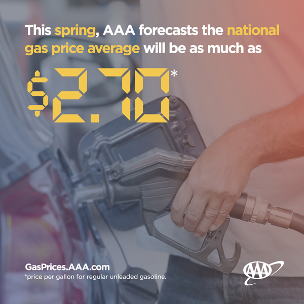 Quarterly Gas Forecast