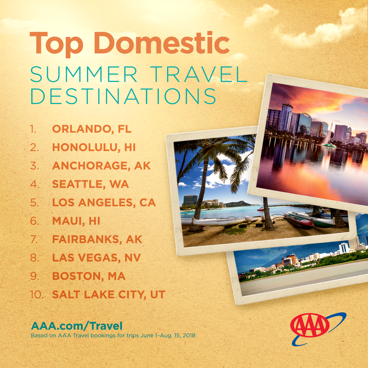 Top Summer Destinations