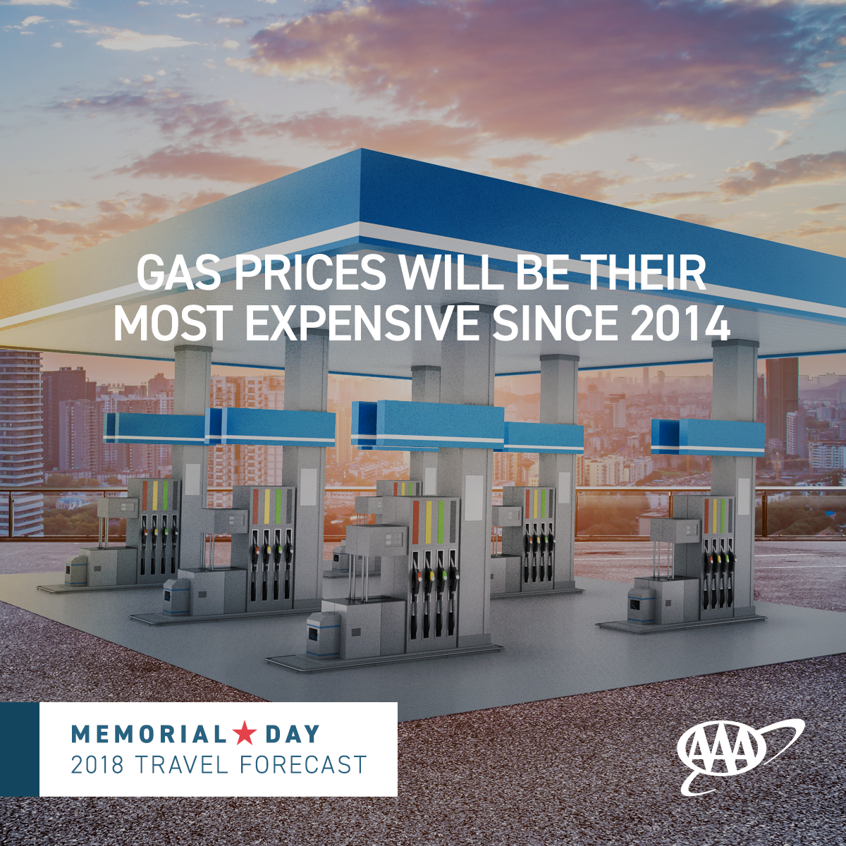 gas prices