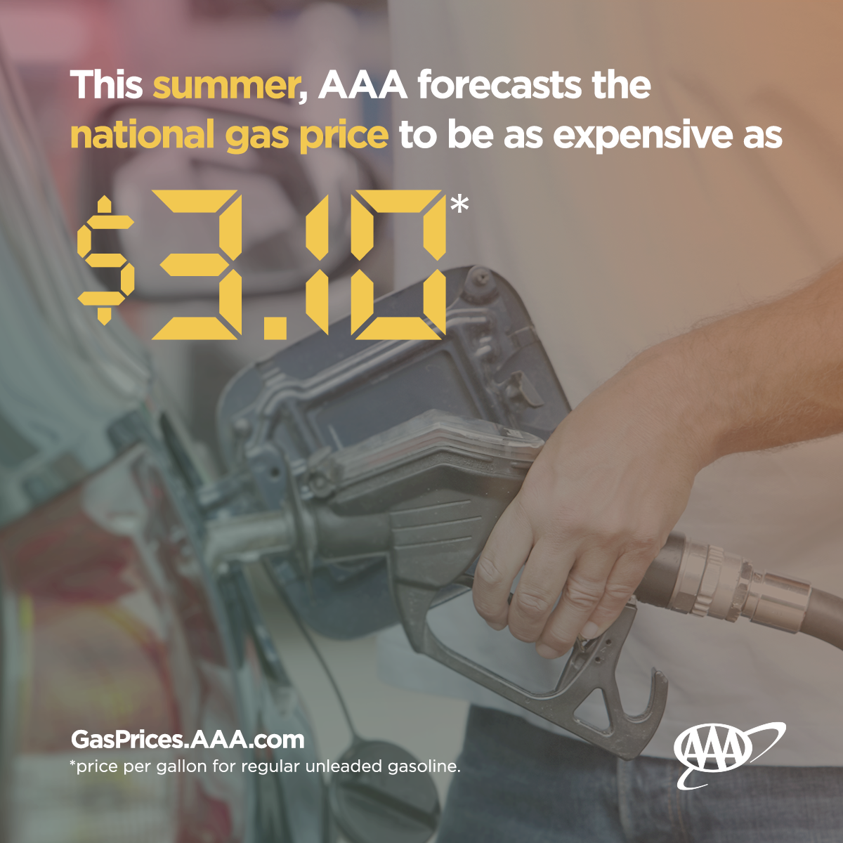 gas prices