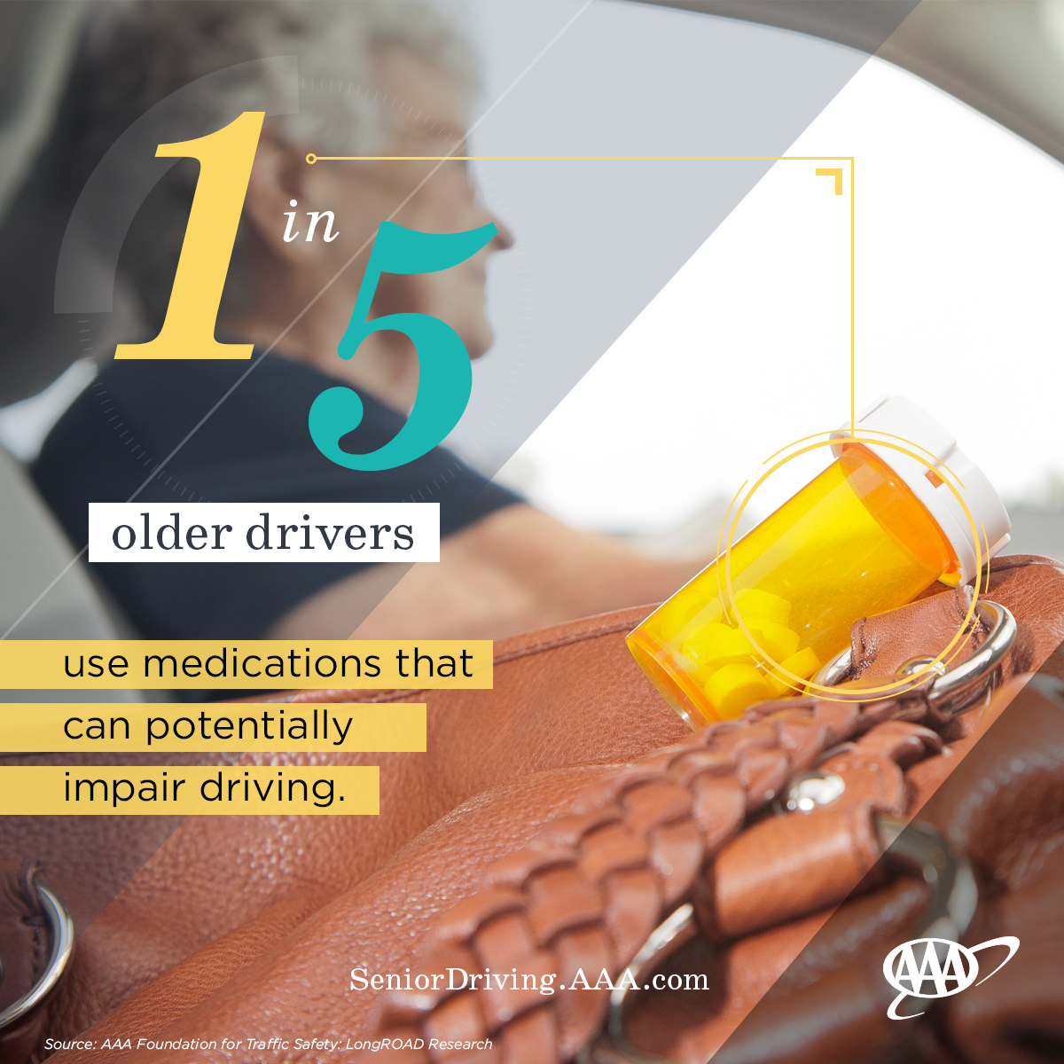 longroad medications