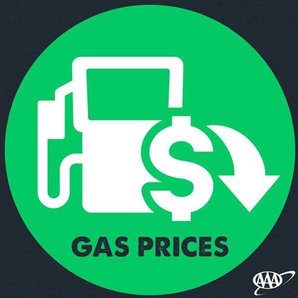 gas prices