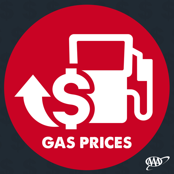 gas prices
