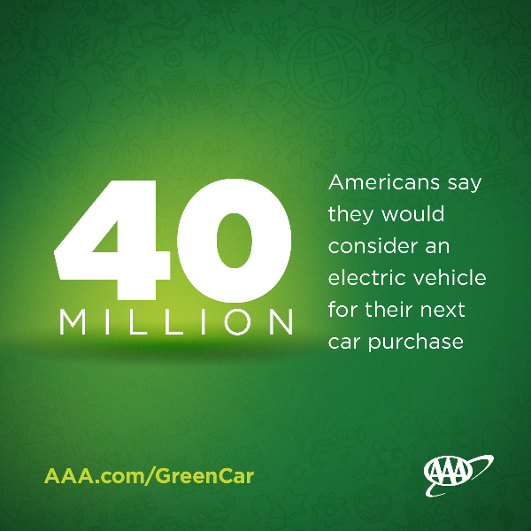 green car guide