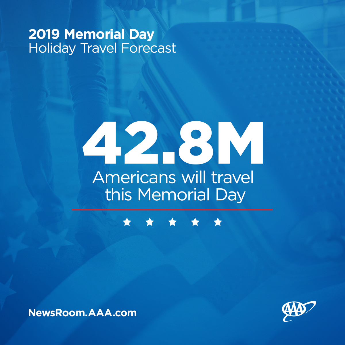 memorial day travel