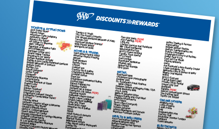 Discounts and Rewards List